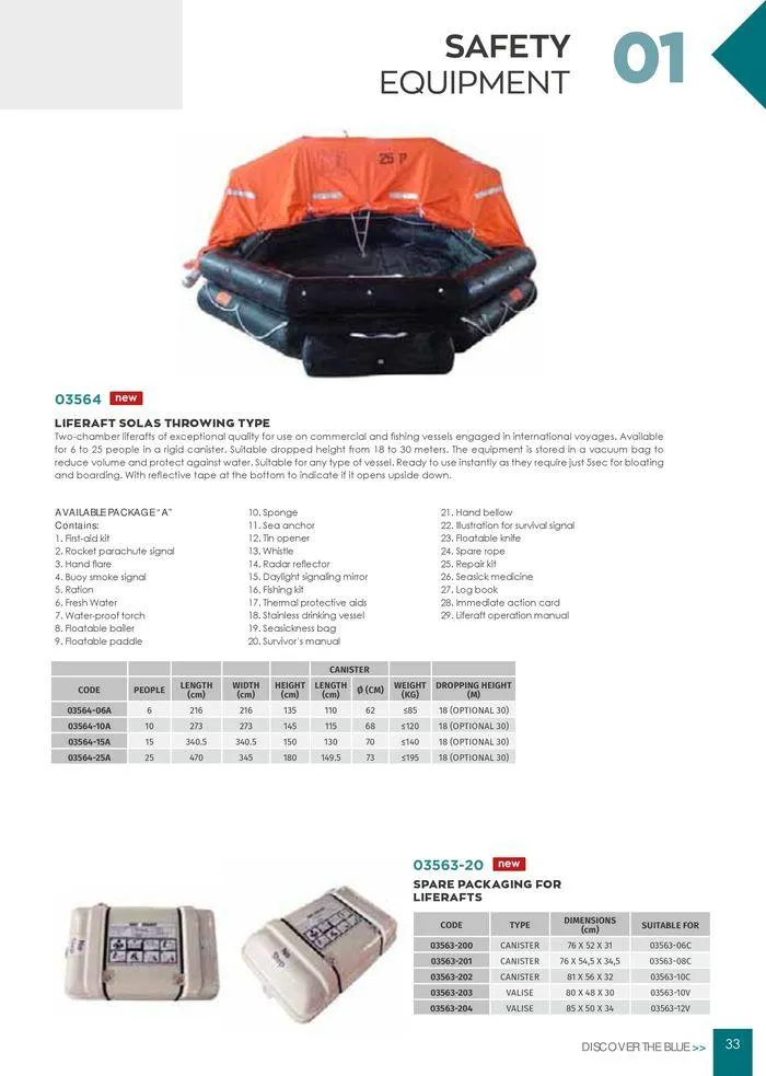 Φυλλάδιο προσφορών General catalogue από 8 Ιανουαρίου έως 30 Ιουνίου 2024 - Σελίδα 35