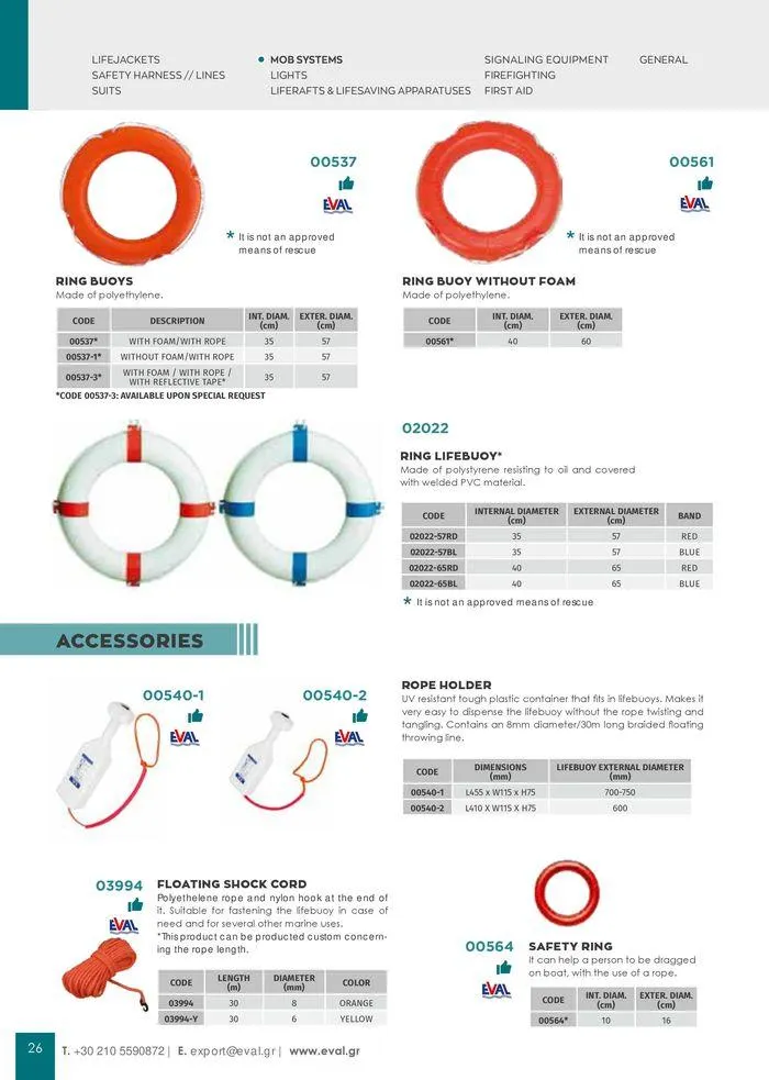 Φυλλάδιο προσφορών General catalogue από 8 Ιανουαρίου έως 30 Ιουνίου 2024 - Σελίδα 28