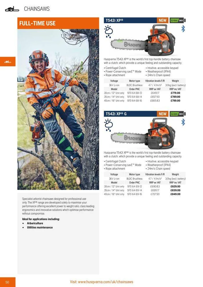 Φυλλάδιο προσφορών Product Catalogue 2024 από 14 Ιουνίου έως 31 Δεκεμβρίου 2024 - Σελίδα 52