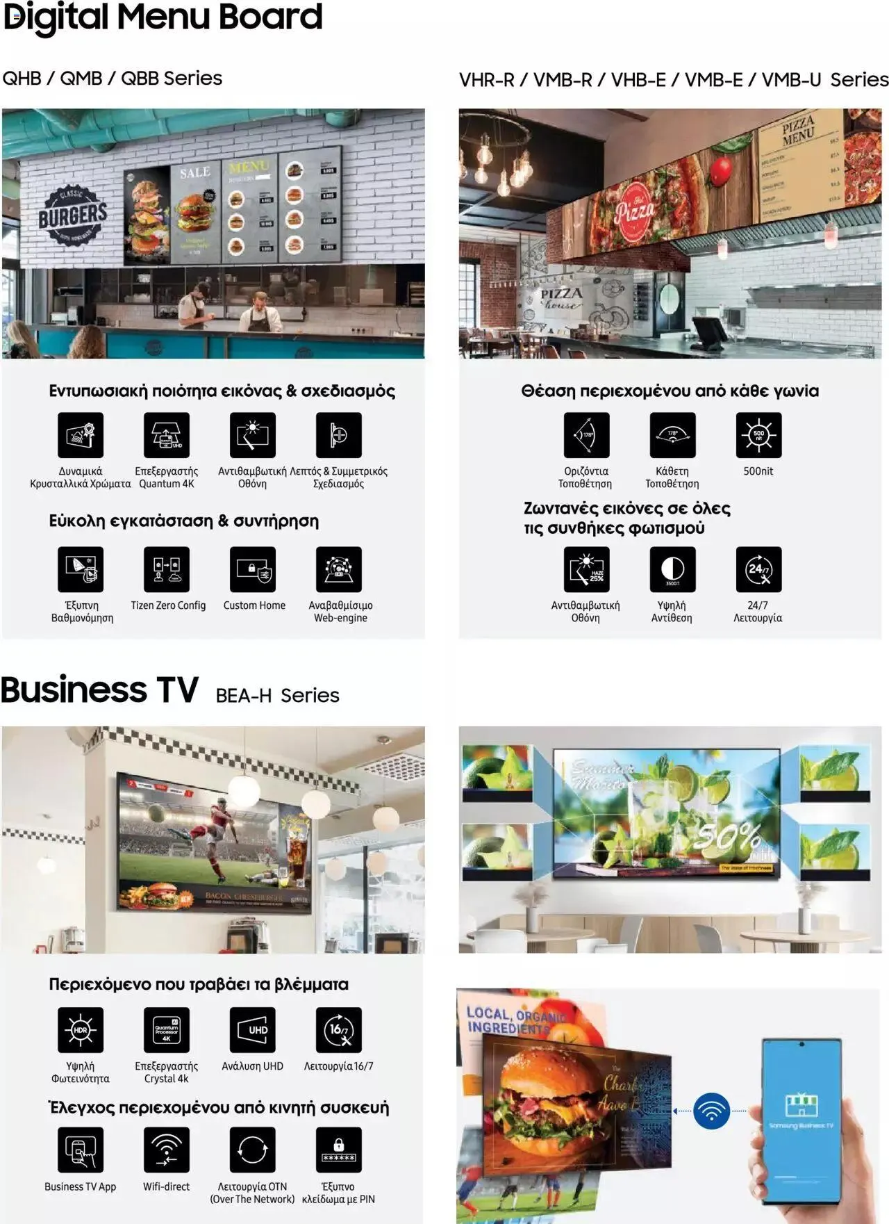 Φυλλάδιο προσφορών Praktiker - Κατάλογος Business από 16 Μαΐου έως 31 Δεκεμβρίου 2023 - Σελίδα 123