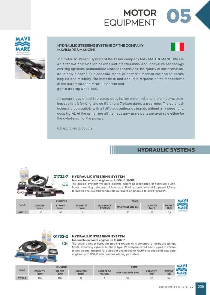 Φυλλάδιο προσφορών General catalogue  από 8 Ιανουαρίου έως 30 Ιουνίου 2024 - Σελίδα 231