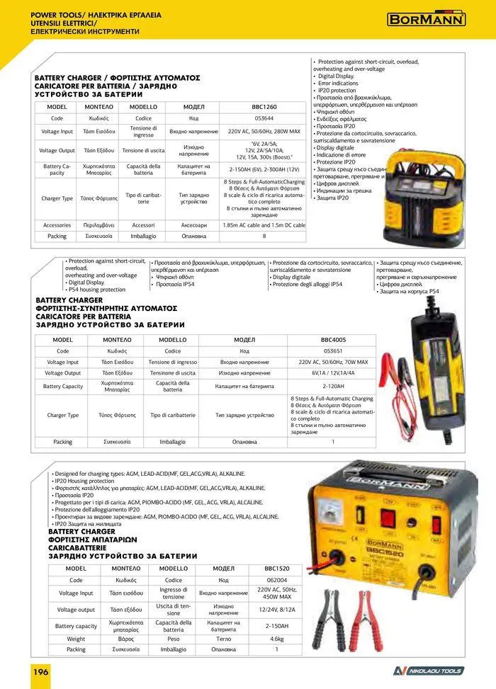 Φυλλάδιο προσφορών Catalogue_ 2024 - 2025 από 12 Μαρτίου έως 31 Δεκεμβρίου 2025 - Σελίδα 198
