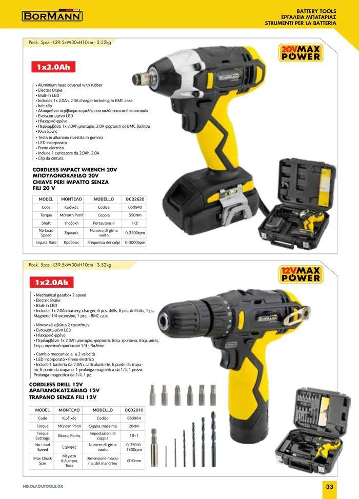 Φυλλάδιο προσφορών κατάλογος 2023 -2024  από 15 Νοεμβρίου έως 31 Δεκεμβρίου 2024 - Σελίδα 35
