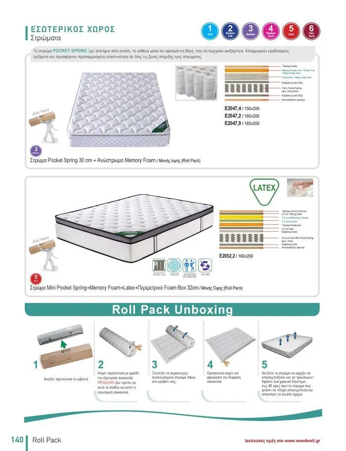 Φυλλάδιο προσφορών Collection 2024 από 9 Φεβρουαρίου έως 31 Αυγούστου 2024 - Σελίδα 142