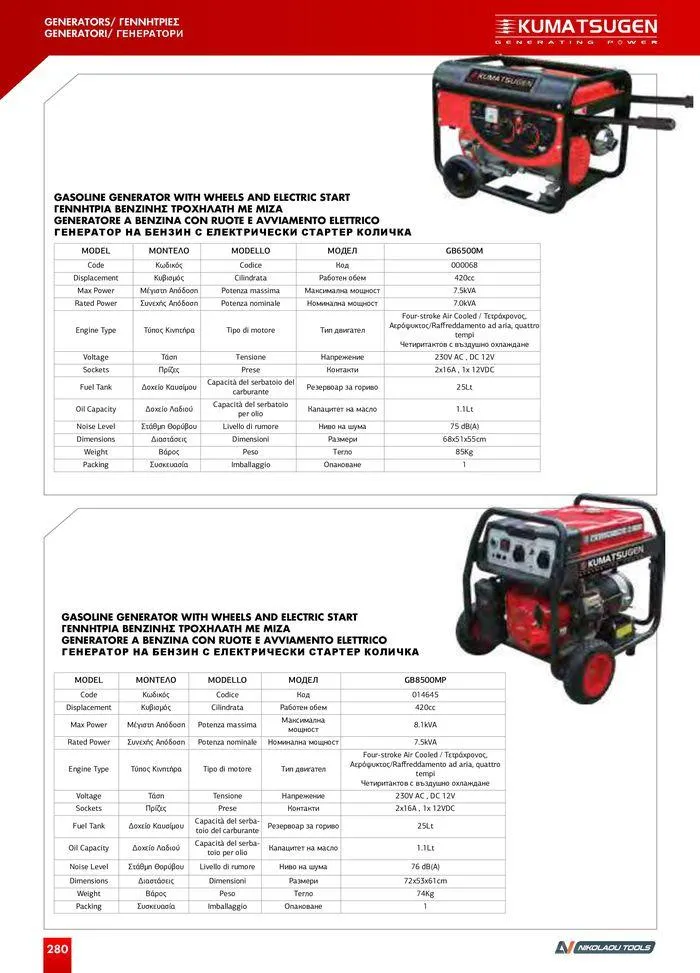 Φυλλάδιο προσφορών Catalogue_ 2024 - 2025 από 12 Μαρτίου έως 31 Δεκεμβρίου 2025 - Σελίδα 282