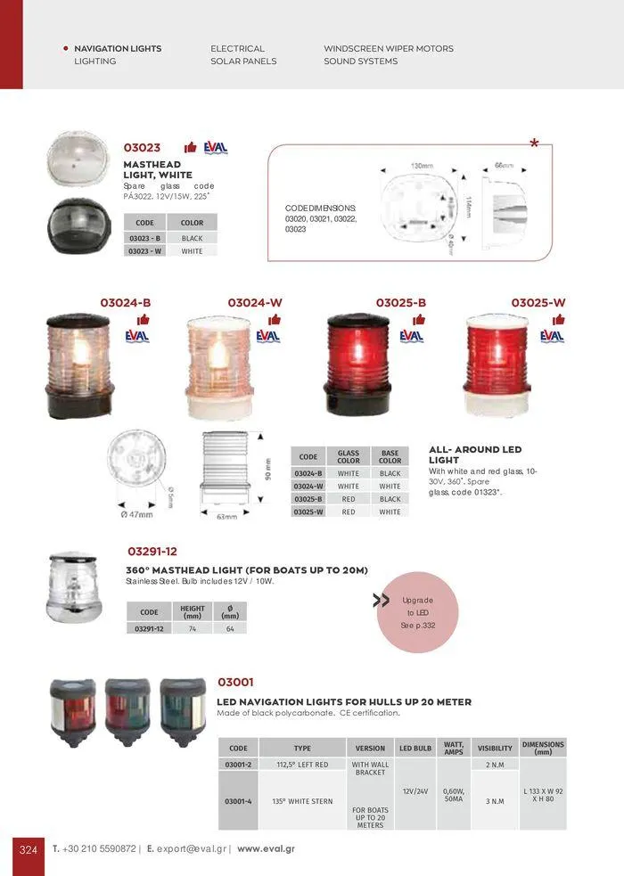 Φυλλάδιο προσφορών General catalogue από 8 Ιανουαρίου έως 30 Ιουνίου 2024 - Σελίδα 326