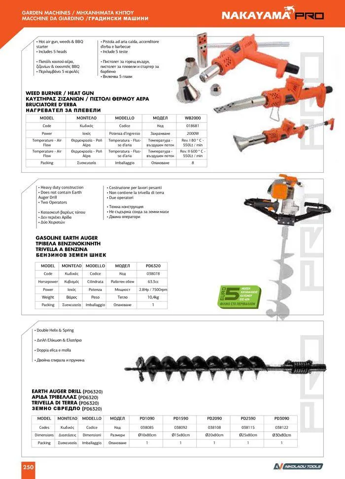 Φυλλάδιο προσφορών Catalogue_ 2024 - 2025 από 12 Μαρτίου έως 31 Δεκεμβρίου 2025 - Σελίδα 252