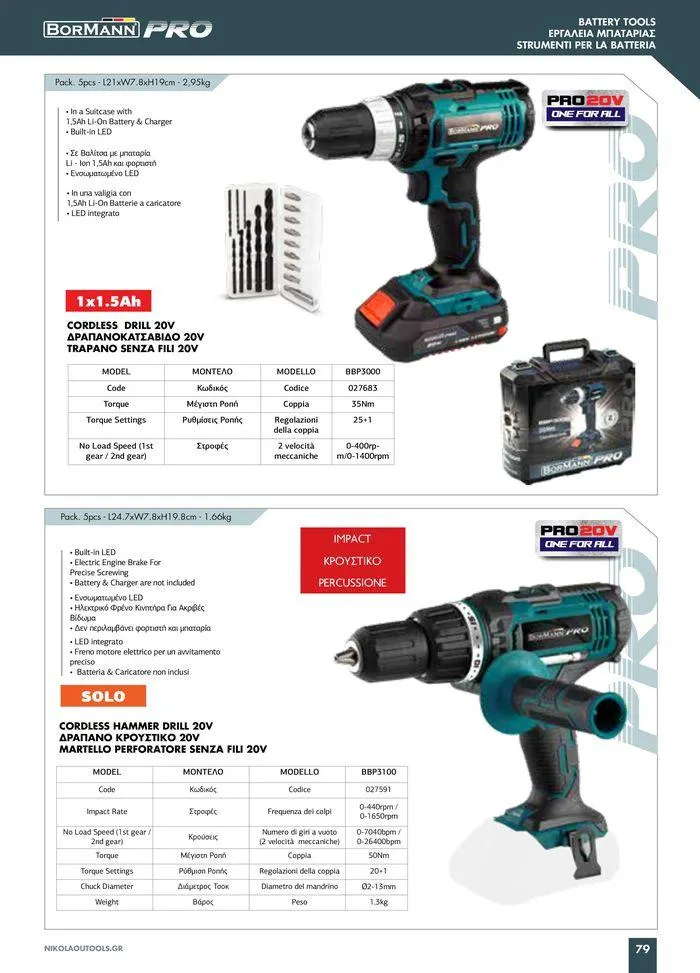 Φυλλάδιο προσφορών κατάλογος 2023 -2024  από 15 Νοεμβρίου έως 31 Δεκεμβρίου 2024 - Σελίδα 81