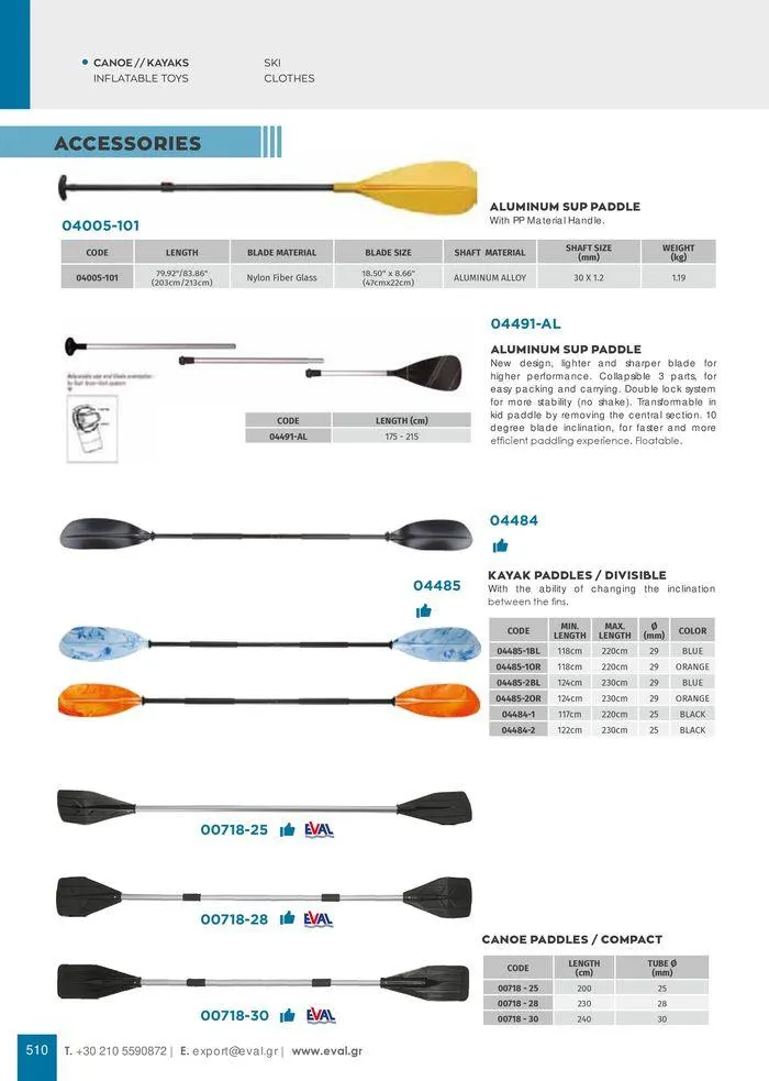 Φυλλάδιο προσφορών General catalogue  από 8 Ιανουαρίου έως 30 Ιουνίου 2024 - Σελίδα 512