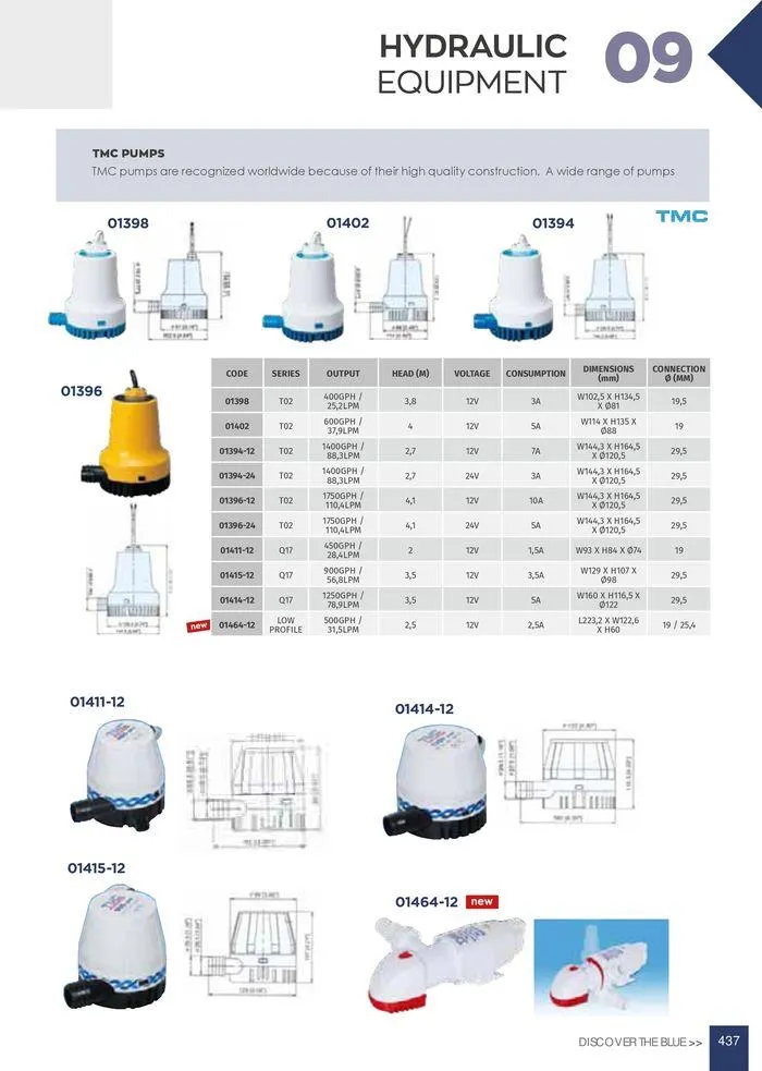 Φυλλάδιο προσφορών General catalogue  από 8 Ιανουαρίου έως 30 Ιουνίου 2024 - Σελίδα 439