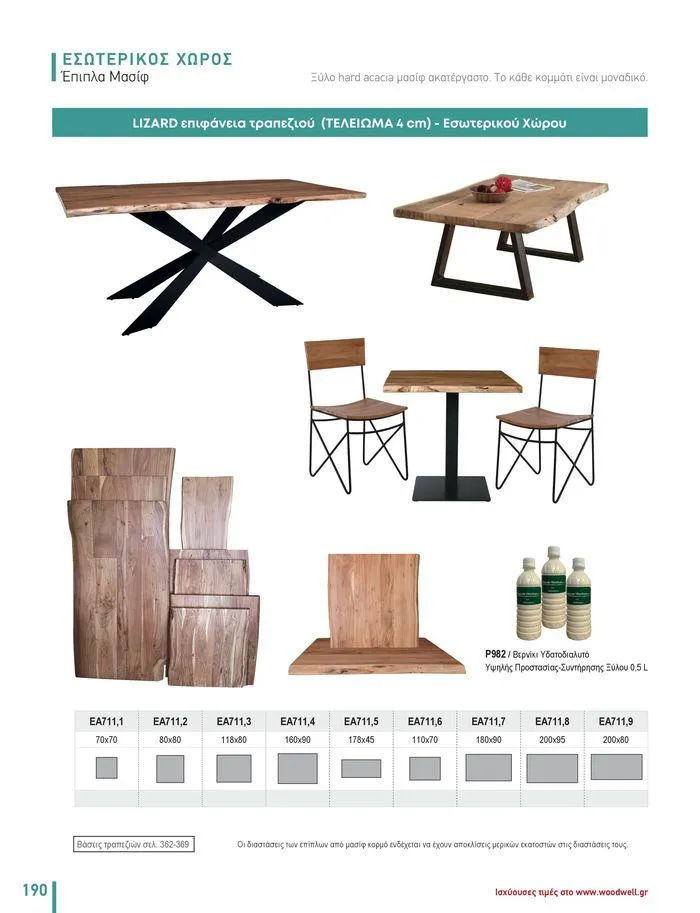 Φυλλάδιο προσφορών Collection 2024 από 9 Φεβρουαρίου έως 31 Αυγούστου 2024 - Σελίδα 192