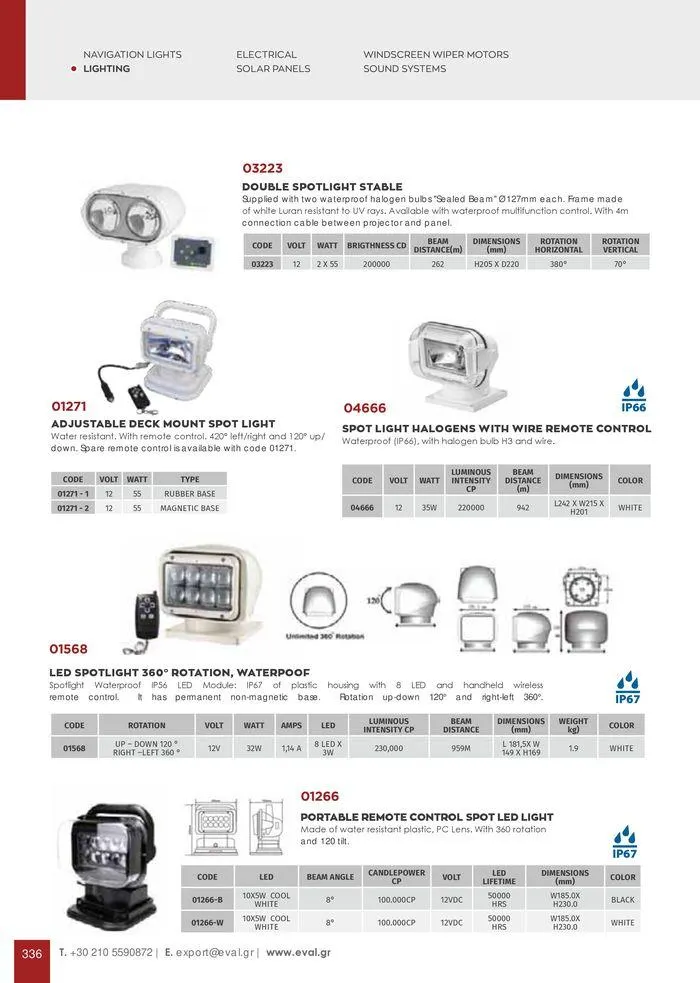 Φυλλάδιο προσφορών General catalogue  από 8 Ιανουαρίου έως 30 Ιουνίου 2024 - Σελίδα 338