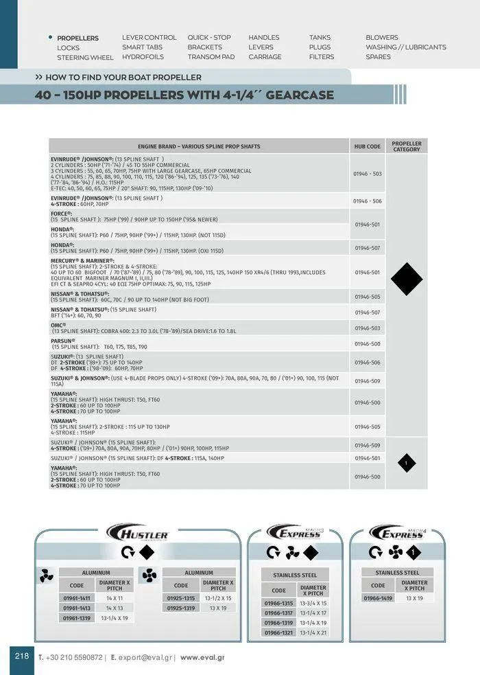 Φυλλάδιο προσφορών General catalogue  από 8 Ιανουαρίου έως 30 Ιουνίου 2024 - Σελίδα 220