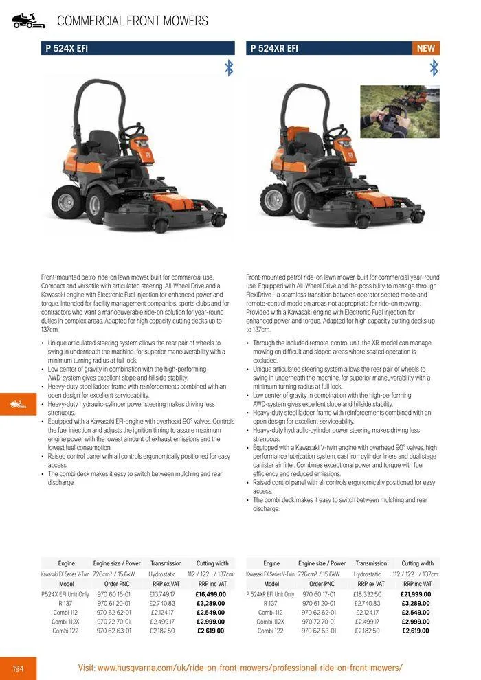 Φυλλάδιο προσφορών Product Catalogue 2024 από 14 Ιουνίου έως 31 Δεκεμβρίου 2024 - Σελίδα 196