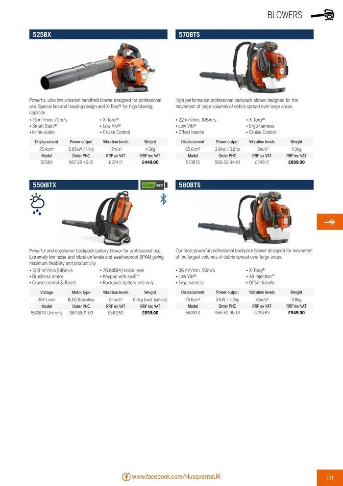 Φυλλάδιο προσφορών Product Catalogue 2024 από 14 Ιουνίου έως 31 Δεκεμβρίου 2024 - Σελίδα 133