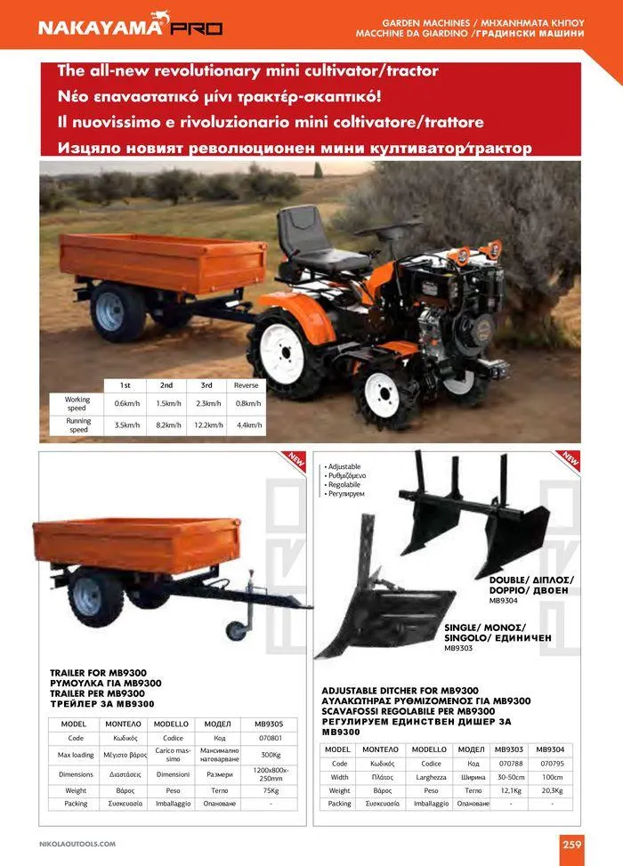 Φυλλάδιο προσφορών Catalogue_ 2024 - 2025 από 12 Μαρτίου έως 31 Δεκεμβρίου 2025 - Σελίδα 261