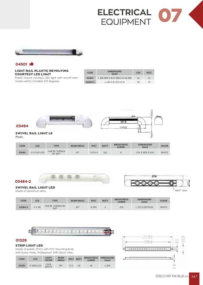 Φυλλάδιο προσφορών General catalogue από 8 Ιανουαρίου έως 30 Ιουνίου 2024 - Σελίδα 349