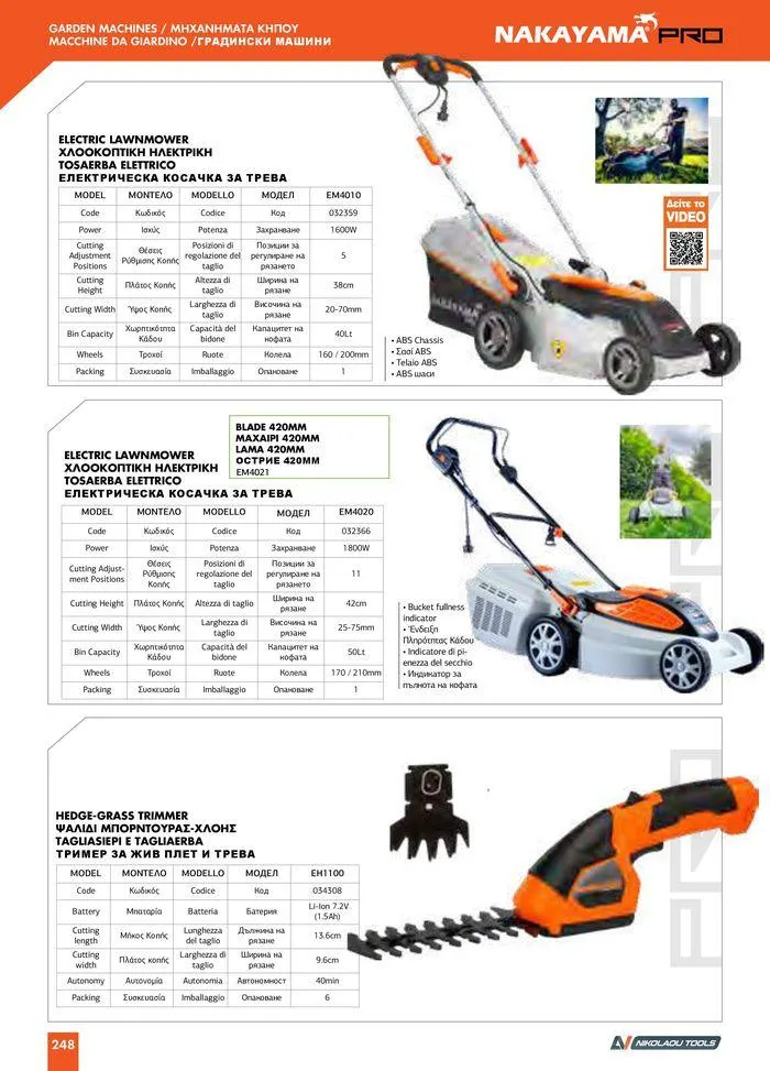 Φυλλάδιο προσφορών Catalogue_ 2024 - 2025 από 12 Μαρτίου έως 31 Δεκεμβρίου 2025 - Σελίδα 250