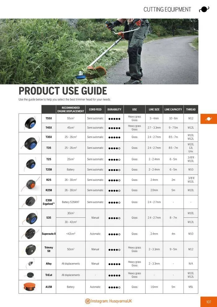 Φυλλάδιο προσφορών Product Catalogue 2024 από 14 Ιουνίου έως 31 Δεκεμβρίου 2024 - Σελίδα 109