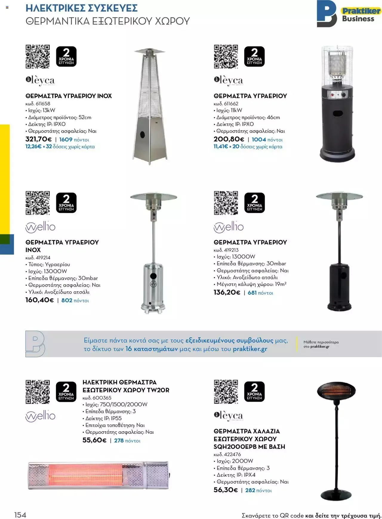 Φυλλάδιο προσφορών Praktiker - Κατάλογος Business από 16 Μαΐου έως 31 Δεκεμβρίου 2023 - Σελίδα 154