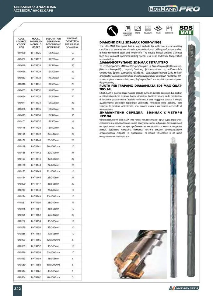 Φυλλάδιο προσφορών Catalogue_ 2024 - 2025 από 12 Μαρτίου έως 31 Δεκεμβρίου 2025 - Σελίδα 344