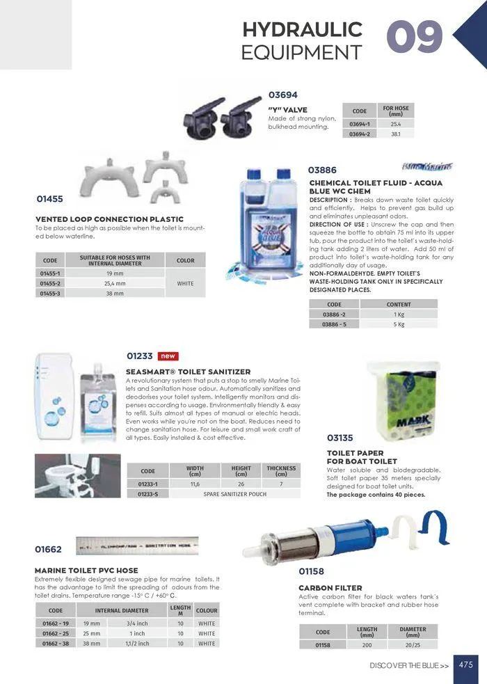 Φυλλάδιο προσφορών General catalogue από 8 Ιανουαρίου έως 30 Ιουνίου 2024 - Σελίδα 477