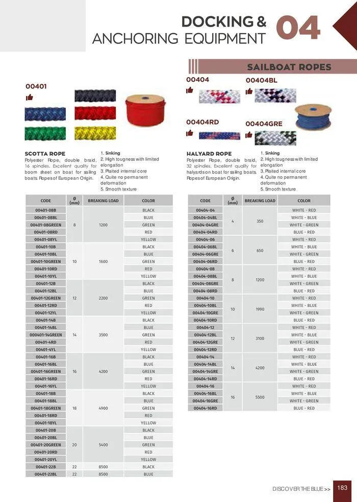 Φυλλάδιο προσφορών General catalogue  από 8 Ιανουαρίου έως 30 Ιουνίου 2024 - Σελίδα 185