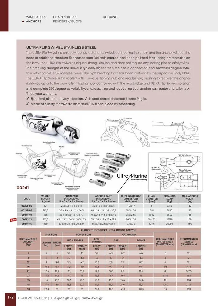 Φυλλάδιο προσφορών General catalogue  από 8 Ιανουαρίου έως 30 Ιουνίου 2024 - Σελίδα 174