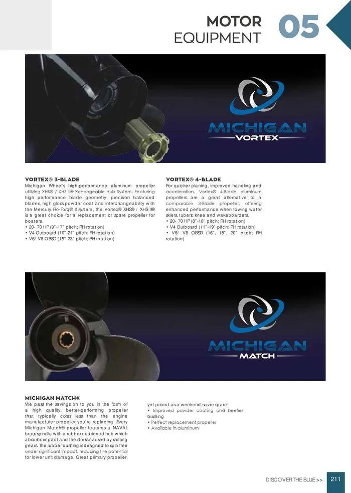 Φυλλάδιο προσφορών General catalogue  από 8 Ιανουαρίου έως 30 Ιουνίου 2024 - Σελίδα 213