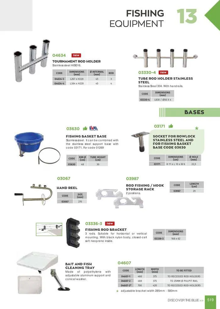 Φυλλάδιο προσφορών General catalogue  από 8 Ιανουαρίου έως 30 Ιουνίου 2024 - Σελίδα 521