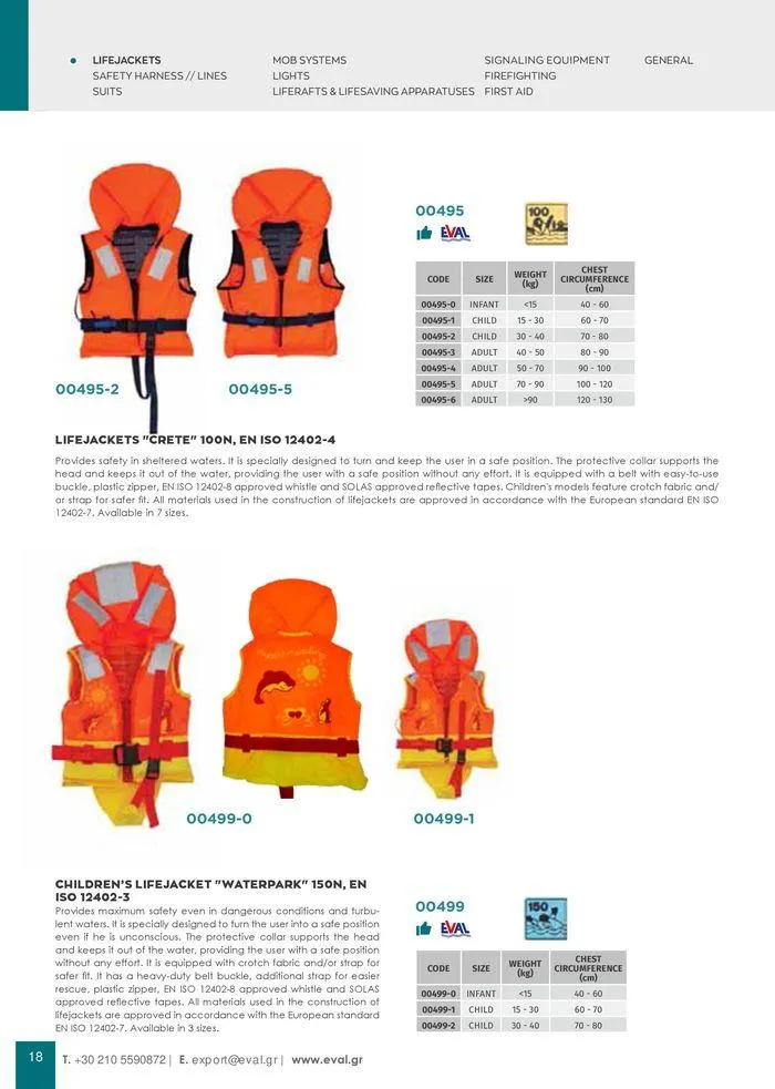 Φυλλάδιο προσφορών General catalogue  από 8 Ιανουαρίου έως 30 Ιουνίου 2024 - Σελίδα 20