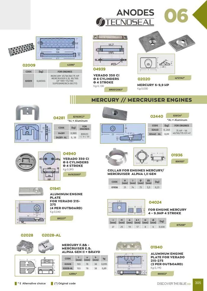Φυλλάδιο προσφορών General catalogue  από 8 Ιανουαρίου έως 30 Ιουνίου 2024 - Σελίδα 307