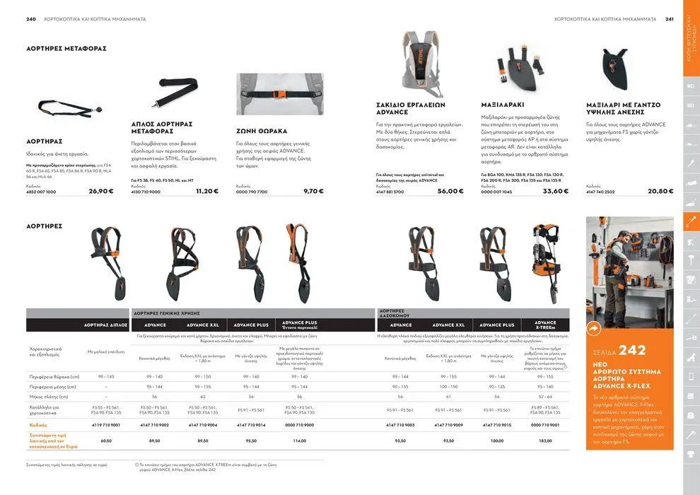 Φυλλάδιο προσφορών Κατάλογος 2024 από 17 Ιανουαρίου έως 31 Δεκεμβρίου 2024 - Σελίδα 121