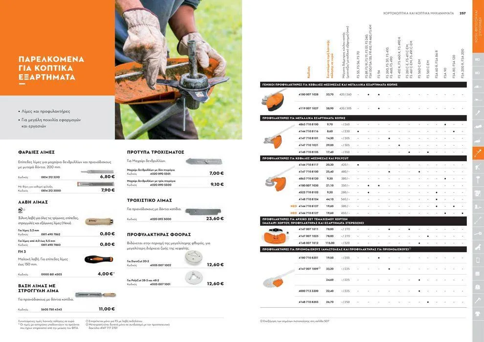 Φυλλάδιο προσφορών Κατάλογος 2024 από 17 Ιανουαρίου έως 31 Δεκεμβρίου 2024 - Σελίδα 129