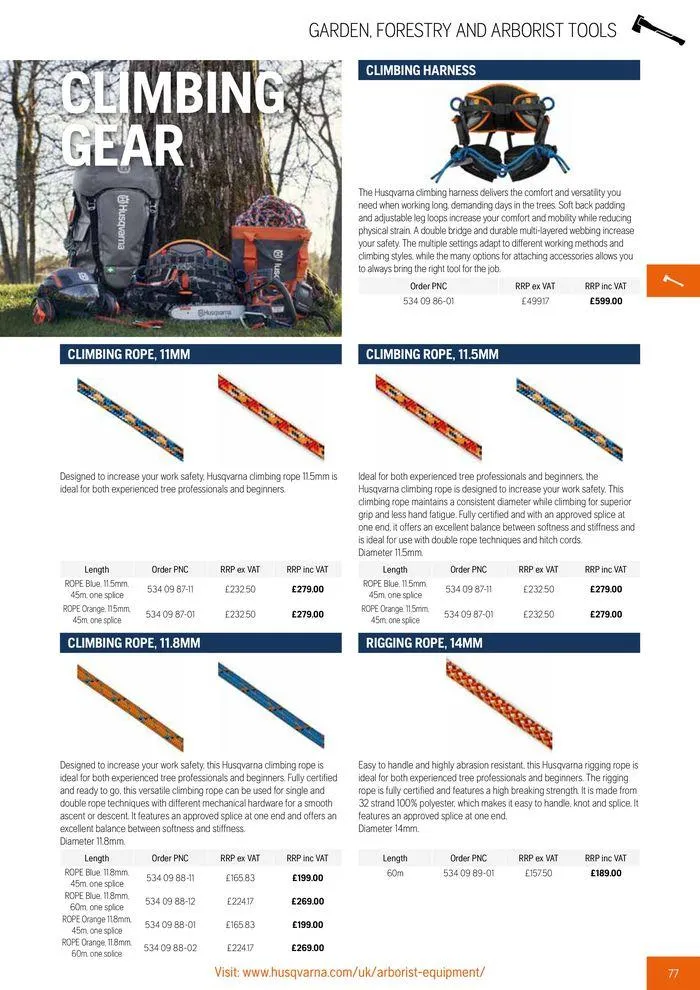 Φυλλάδιο προσφορών Product Catalogue 2024 από 14 Ιουνίου έως 31 Δεκεμβρίου 2024 - Σελίδα 79