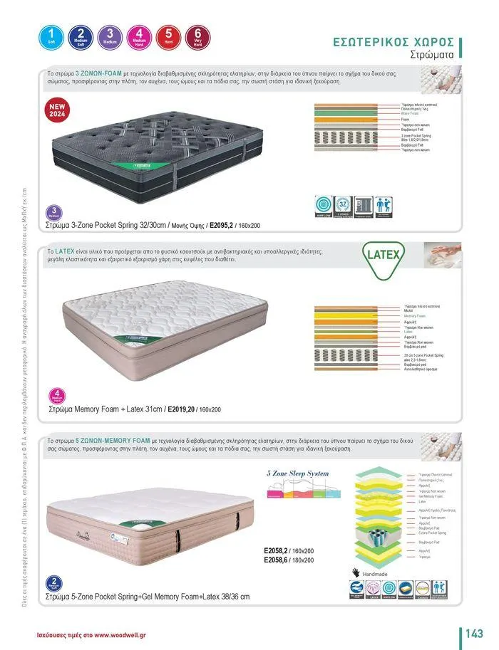 Φυλλάδιο προσφορών Collection 2024 από 9 Φεβρουαρίου έως 31 Αυγούστου 2024 - Σελίδα 145