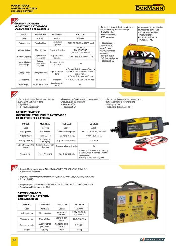 Φυλλάδιο προσφορών κατάλογος 2023 -2024  από 15 Νοεμβρίου έως 31 Δεκεμβρίου 2024 - Σελίδα 58