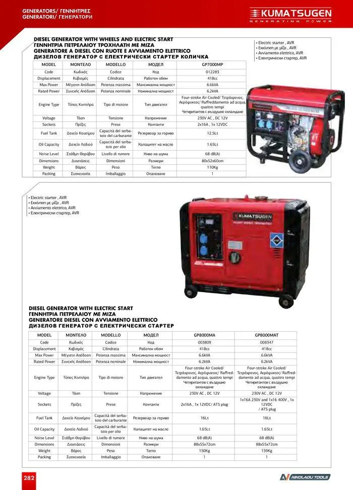 Φυλλάδιο προσφορών Catalogue_ 2024 - 2025 από 12 Μαρτίου έως 31 Δεκεμβρίου 2025 - Σελίδα 284