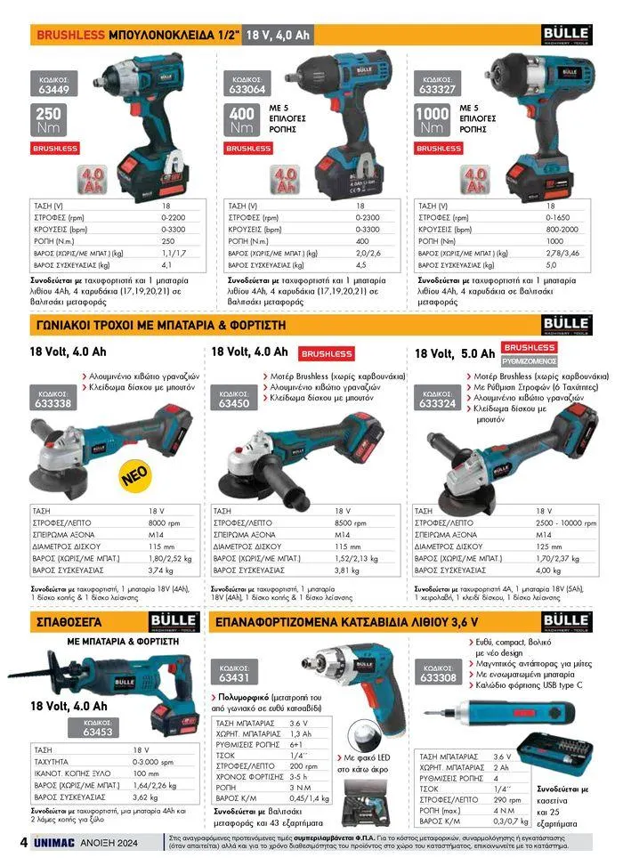 Φυλλάδιο προσφορών Spring -Summer 2024  από 19 Απριλίου έως 31 Αυγούστου 2024 - Σελίδα 4