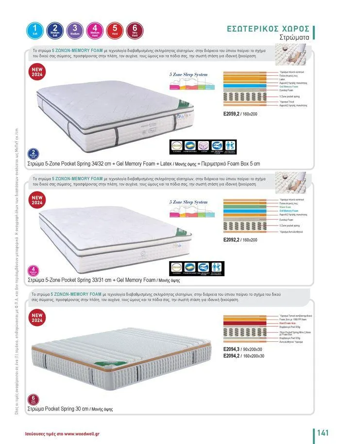 Φυλλάδιο προσφορών Collection 2024 από 9 Φεβρουαρίου έως 31 Αυγούστου 2024 - Σελίδα 143