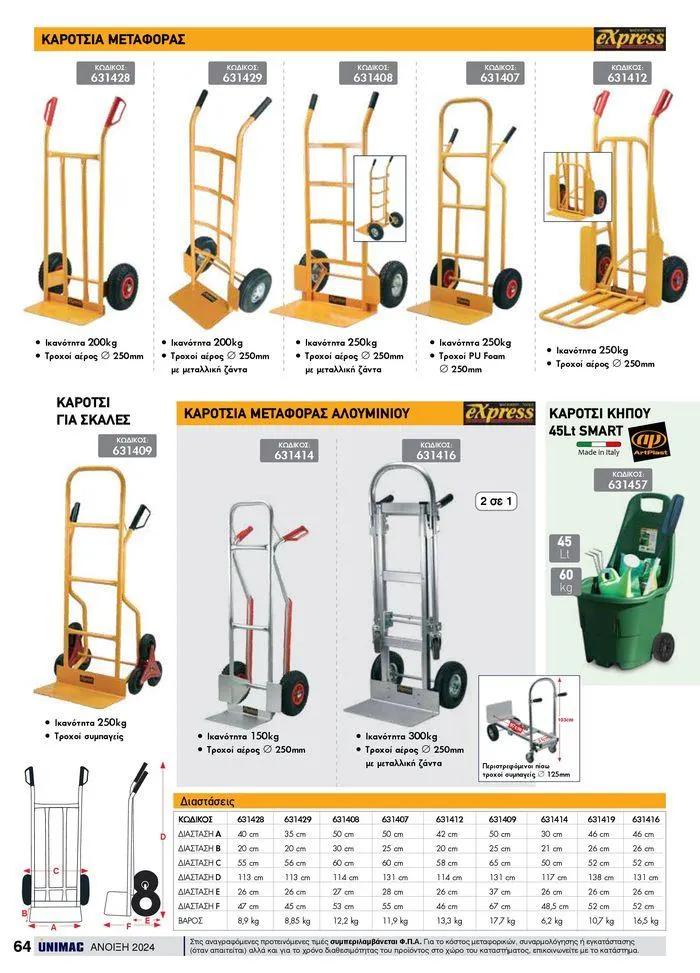 Φυλλάδιο προσφορών Spring -Summer 2024  από 19 Απριλίου έως 31 Αυγούστου 2024 - Σελίδα 64