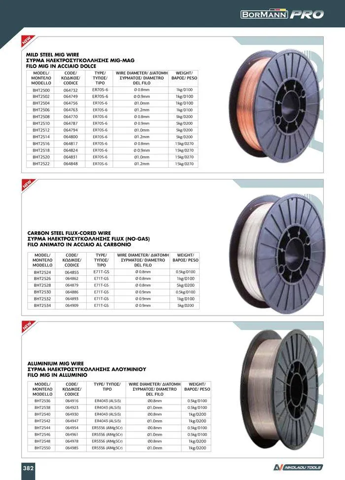 Φυλλάδιο προσφορών κατάλογος 2023 -2024  από 15 Νοεμβρίου έως 31 Δεκεμβρίου 2024 - Σελίδα 384