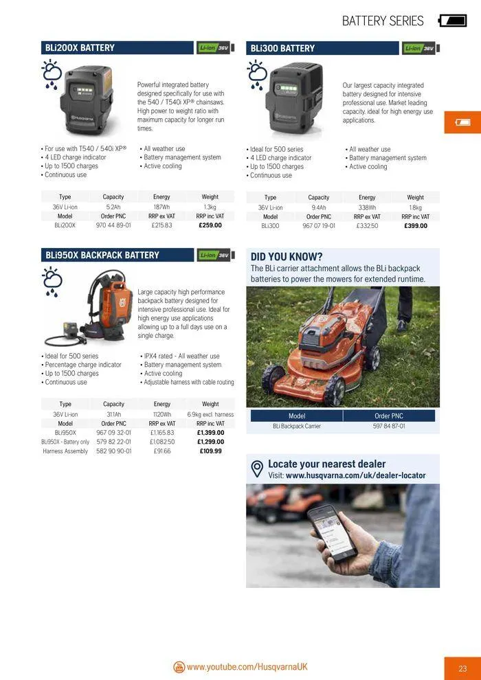 Φυλλάδιο προσφορών Product Catalogue 2024 από 14 Ιουνίου έως 31 Δεκεμβρίου 2024 - Σελίδα 25