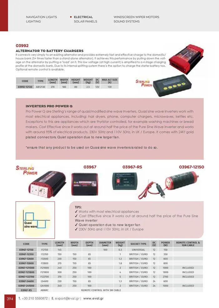 Φυλλάδιο προσφορών General catalogue από 8 Ιανουαρίου έως 30 Ιουνίου 2024 - Σελίδα 396