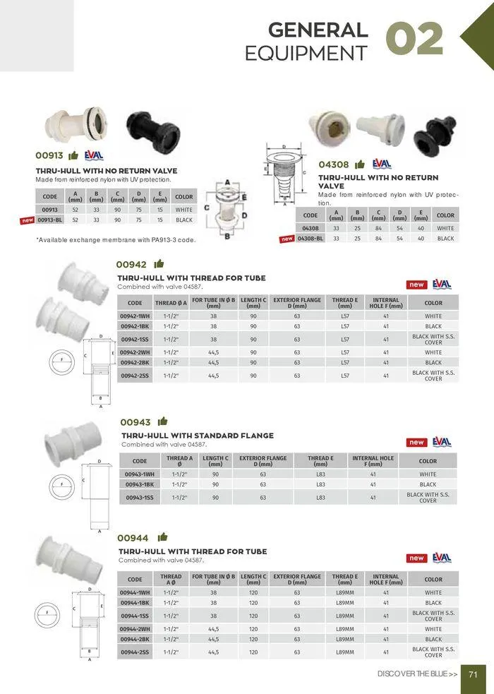 Φυλλάδιο προσφορών General catalogue  από 8 Ιανουαρίου έως 30 Ιουνίου 2024 - Σελίδα 73