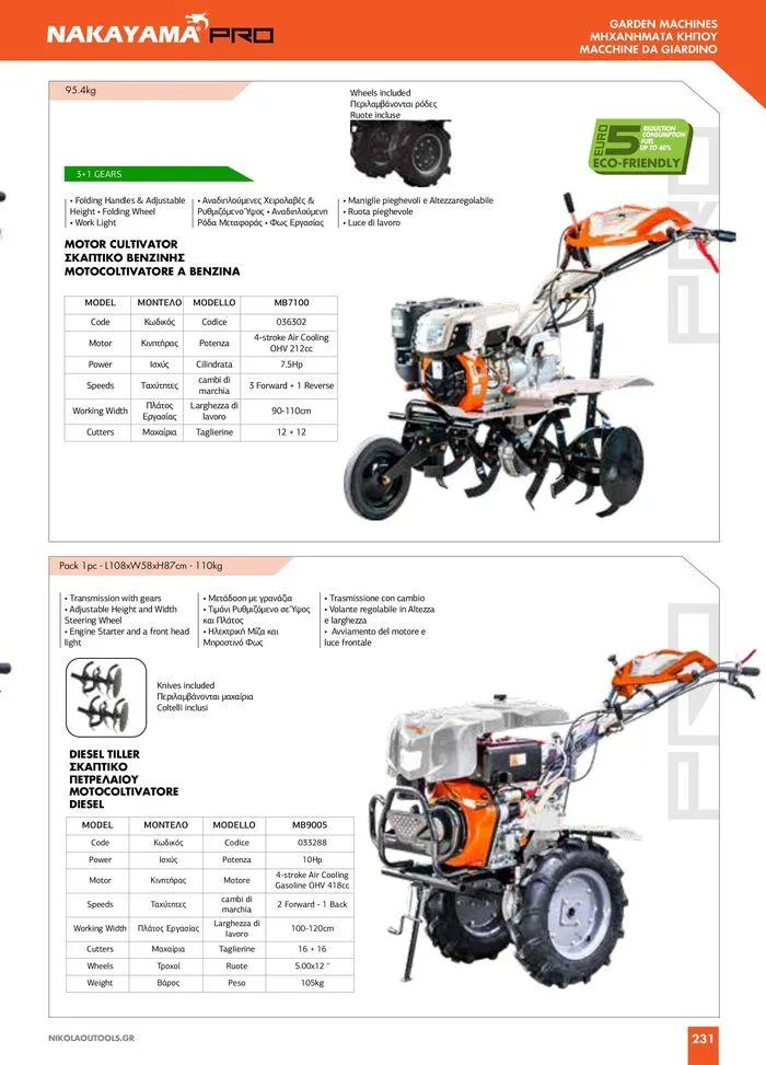 Φυλλάδιο προσφορών κατάλογος 2023 -2024 από 15 Νοεμβρίου έως 31 Δεκεμβρίου 2024 - Σελίδα 233