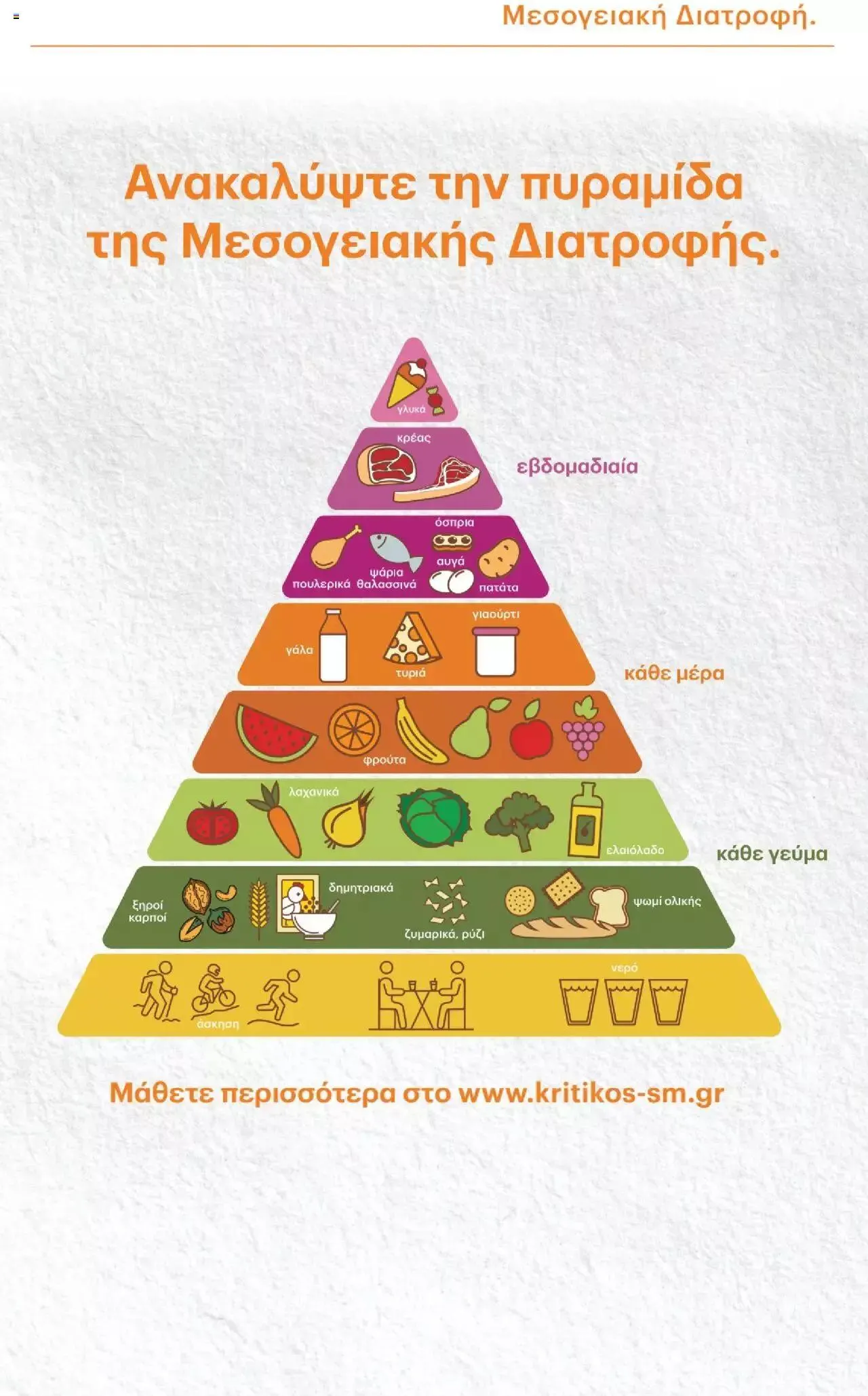 Φυλλάδιο προσφορών ΚΡΗΤΙΚΟΣ - Μεσογειακή Διατροφή από 21 Σεπτεμβρίου έως 4 Οκτωβρίου 2023 - Σελίδα 2