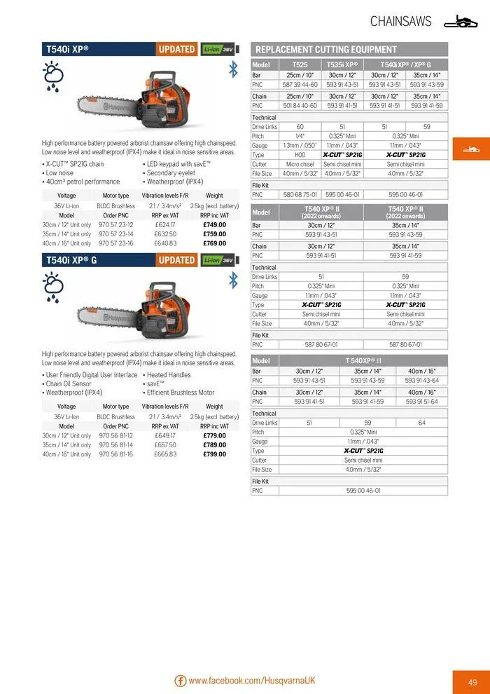 Φυλλάδιο προσφορών Product Catalogue 2024 από 14 Ιουνίου έως 31 Δεκεμβρίου 2024 - Σελίδα 51