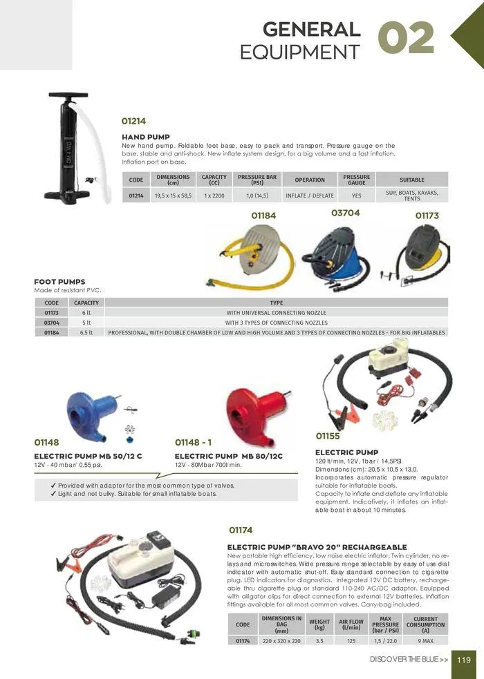 Φυλλάδιο προσφορών General catalogue  από 8 Ιανουαρίου έως 30 Ιουνίου 2024 - Σελίδα 121