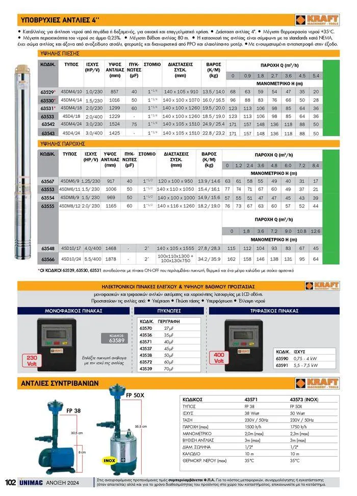 Φυλλάδιο προσφορών Spring -Summer 2024  από 19 Απριλίου έως 31 Αυγούστου 2024 - Σελίδα 102